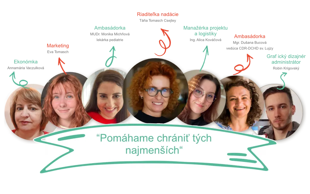 Tím Nadácie Križovatka